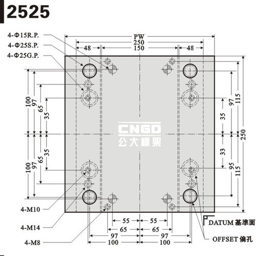 25 Series
