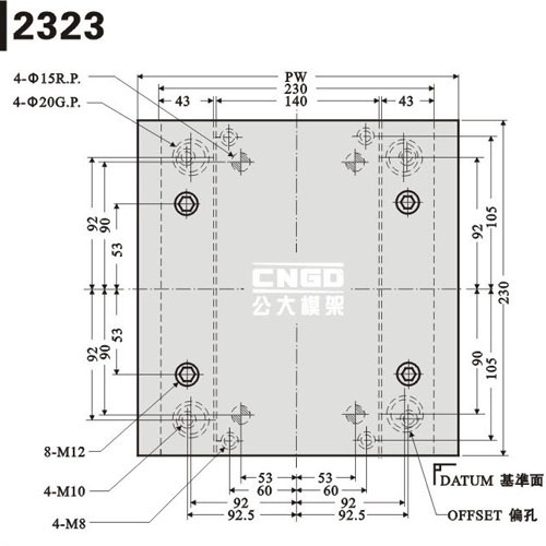 23 Series