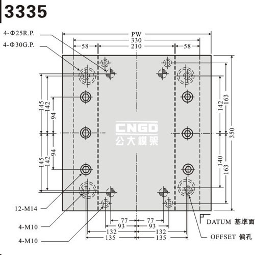 33 Series