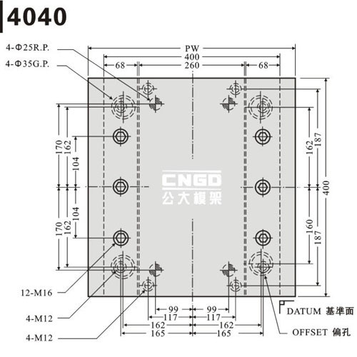 40 Series