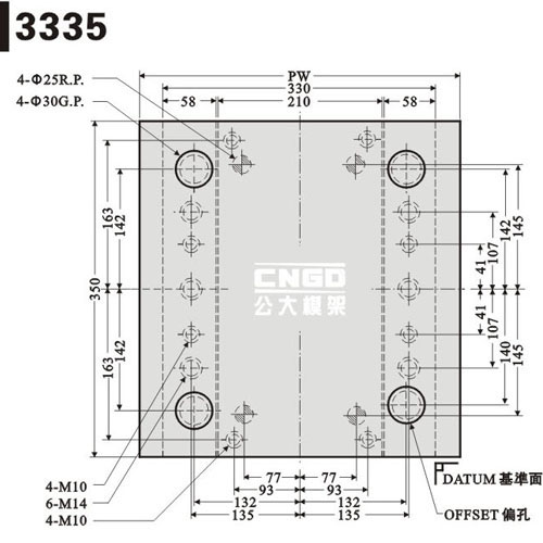33 Series