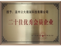 二十佳优秀会员企业