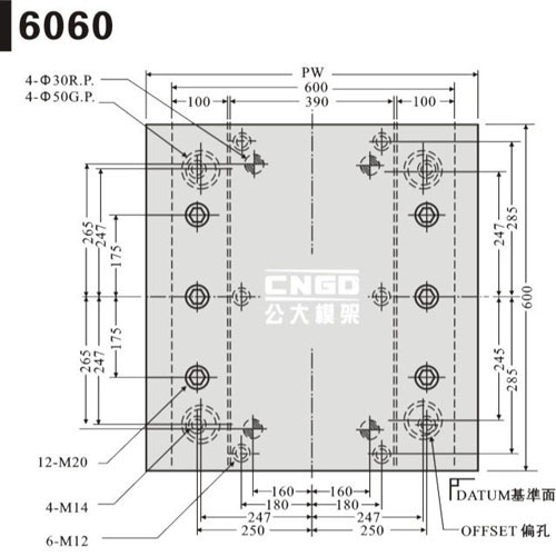 60系列