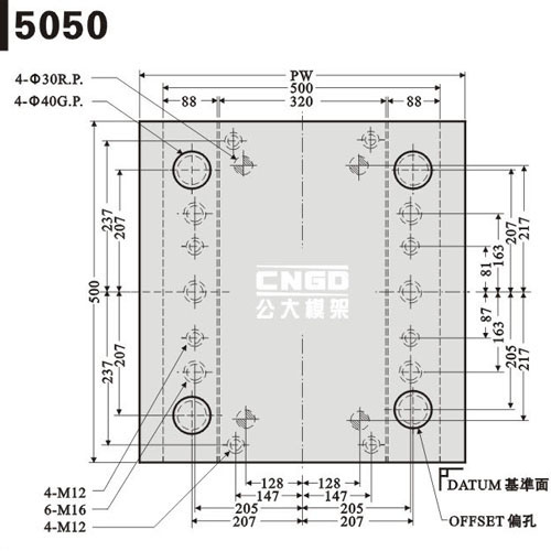 50系列