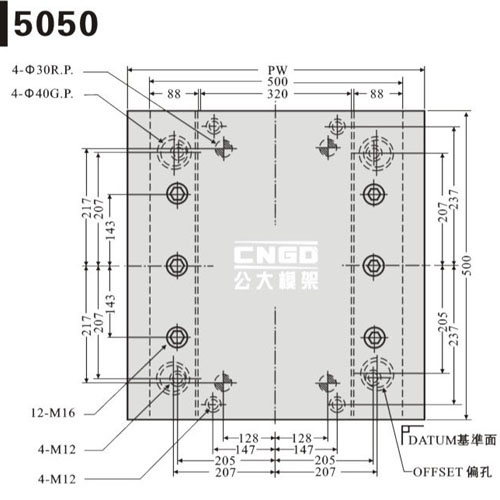 50系列
